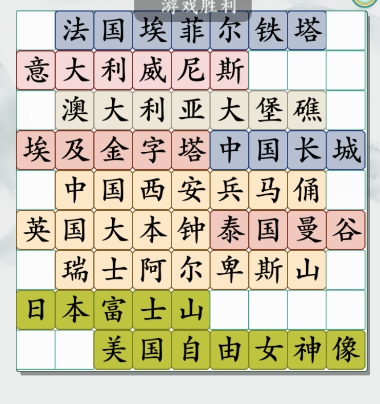 疯狂梗传环游世界通关攻略-疯狂梗传环游世界攻略流程